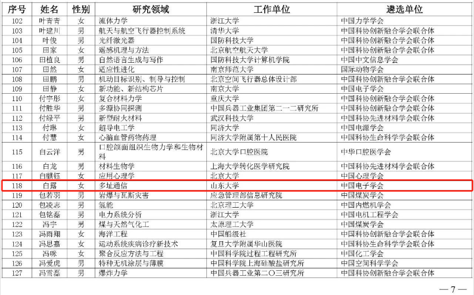 1704704426134086140.png 图片1.png